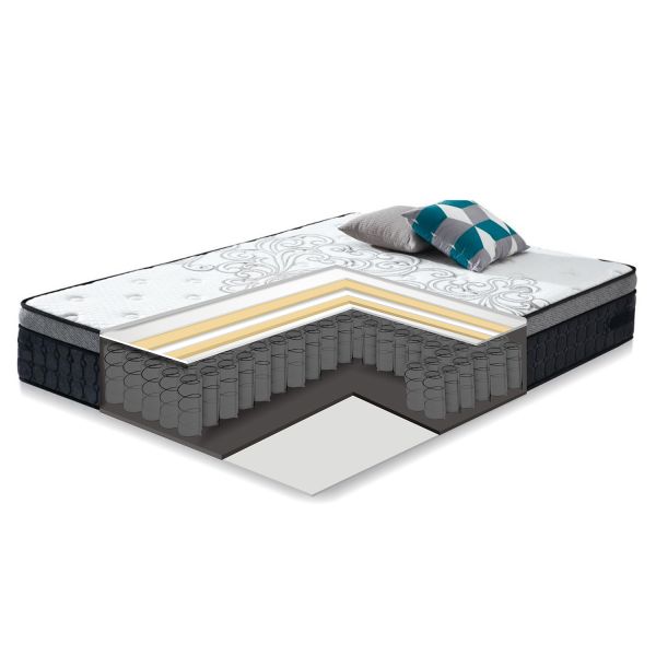 Vedrumadrats HARMONY DELUX 160x200xH30cm